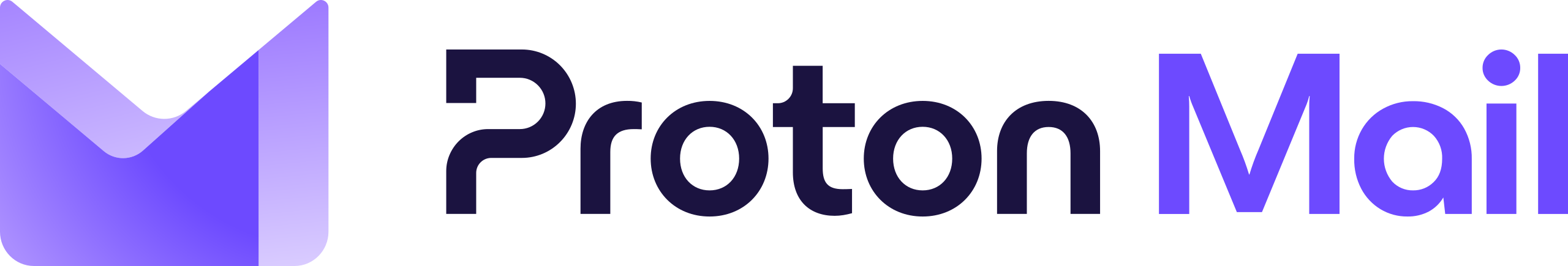 ProtonMail UK